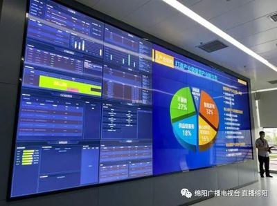 存量變革 增量崛起 推動(dòng)制造業(yè)高質(zhì)量發(fā)展，互聯(lián)網(wǎng)信息服務(wù)如何賦能綿陽新圖景